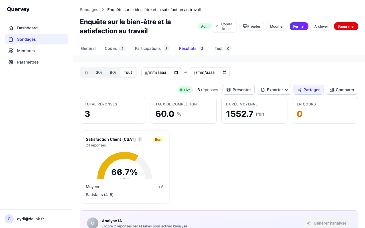 Comprenez votre audience grâce à des sondages propulsés par l'IA